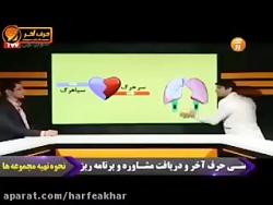 زیست کنکور موسسه حرف آخرتدریس قلب استاد شاکرو شعبانی