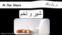 خواص فواید شیر تخم