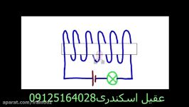 رئوستا ...