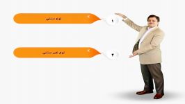 آشنایی تعاریف مفاهیم یادگیری الکترونیکی حجم کم