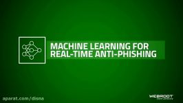 Machine Learning for Real Time Anti Phishing  #WebrootQTT