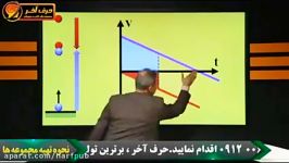 مثال تست سقوط آزاد 2  استاد کامیار