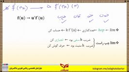 تدریس فوق العاده تعریف حدی مشتق