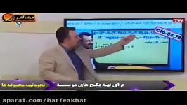 ریاضی کنکور موسسه حرف آخرتطابق ریاضی کنکور 96 منتظری