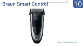 10 Best Electric Shavers 2016