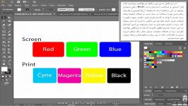 آموزش illustrator CC 2017  فصل دوم به کار گیری مدی