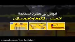 شیمی کنکور موسسه حرف آخرمطابقت شیمی کنکور96 شیروانی