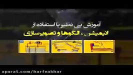 شیمی کنکور موسسه حرف آخرنمودار مول بر زمان قسمت2شیروانی