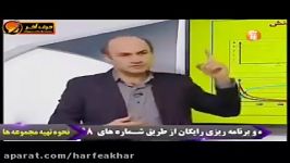 شیمی کنکور موسسه حرف آخرنمودار مول بر زمان قسمت شیروانی