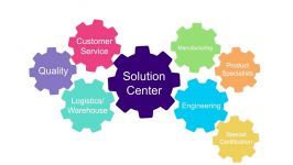 Putting our Solution Center to work for your business  Phoenix Contact