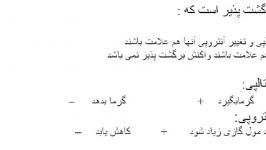 واکنش های برگشت پذیروبرگشت ناپذیر