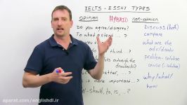 1252 IELTS Writing The 3 Essay Types