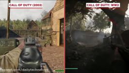 Call of Duty 2003 vs Call of Duty WW2 Graphics Comparison