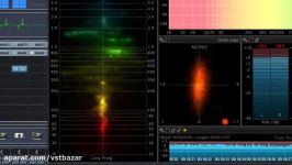 Flux Pure Analyzer by Imagination Foundation