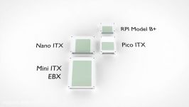 IP40 housings protect PCBs from external influences UCS W  Phoenix Contact