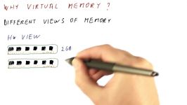 معماری کامپیوتر  چرا Virtual Memory ؟