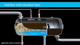 Radiometric interface measurement