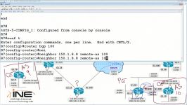 فیلم آموزش CCIE Routing