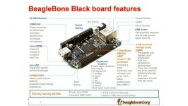 آموزش کار BeagleBone رقیب جایگزین رزبری پای