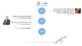 معرفی کرسی یونسکو آموزش یادگیری الکترونیکی در ایران