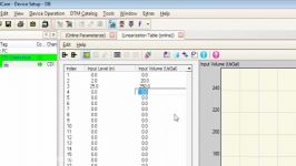 Programming of a linearization table using Fieldcare