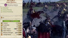 Top 5 Units of Norsca  Total War Warhammer Norsca Unit Analysis