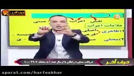 عربی کنکورموسسه حرف آخرتدریس علامات قسمت دوم واعظ