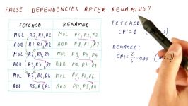 معماری کامپیوتر  False Dependencies After Renaming