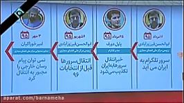 ماهیت وآمار پیام رسان های داخلی وخارجی ازنظر بازدیدوعضو