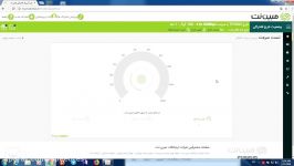 سرعت دانلود TD LTE مبین نت