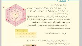 ریاضی پنجم دبستان تدریس خصوصی در پی سی کلاس