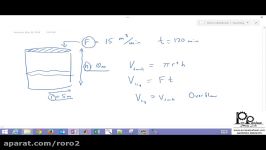 MATLAB for Engineers Tank Overflow Example