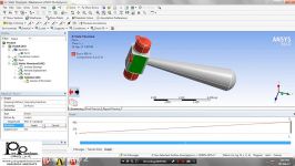 STATIC STRUCTURAL ANALYSIS OF HAMMER IN ANSYS WORKBENCH