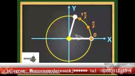 مثلثات تقسیم بندی دایره مثلثاتی برحسب رادیان قسمت 2