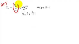 32  Fast Fourier Transform