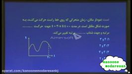 فیزیک فصل 1  حرکت شناسی  نمودار مکان  زمان