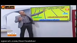 شیمی کنکور موسسه حرف آخرمول بر ظرفیت قسمت1استاد شیروانی