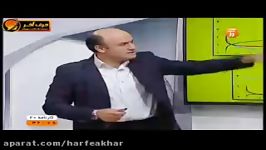 شیمی کنکور موسسه حرف آخر تمرین نمودارها استادشیروانی