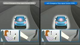 Mazda Emergency Stop Signal System ESS