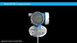 HistoROM data management concept for level and flow instruments