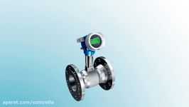 Steam quality measurement with Prowirl 200