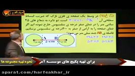 گرما وفشار استاد کامیار