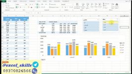 آموزش سه ابزار قدرتمند Pivot table پیوت تیبل Slicer اسلایسر در اکسل