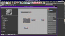 Quicktip for layeringlabelling textures in redshift CINEMA 4D TUTORIAL