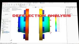 Flange pressure testing at 300 psi using Solidwork FEA simulation