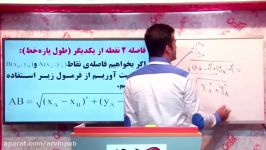 #حسابان1 فصل1 قسمت5 آموزش تستی تشریحی مفهومی هم