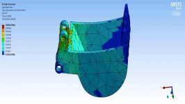 Excavator Bucket Stress Analysis ANSYS