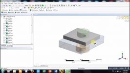 Ansys Static Analysis Tutorials Design of Bolted Connections