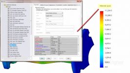 SolidWorks Simulation  Stress Intensity