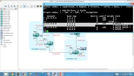 دموی آموزش تصویری CCNP Route مجموعه محصولات RAYKACBT